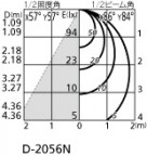 ODELIC ǥå 饤 OD063145NR ̿4