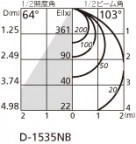 ODELIC ǥå 饤 OD261673R ̿5