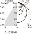 ODELIC ǥå 饤 OD261677R ̿4