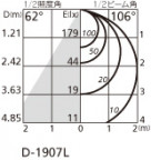 ODELIC ǥå 饤 OD261768R ̿4