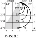ODELIC ǥå ƥꥢ饤 OD261865LD ̿2