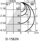 ODELIC ǥå ƥꥢ饤 OD261865ND ̿2