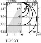 ODELIC ǥå ƥꥢ饤 OD261969LR ̿2
