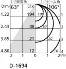 ODELIC ǥå 饤 OD361009RG ̿4