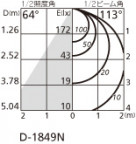 ODELIC ǥå 饤 OD361235PC ̿4