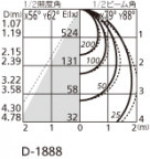 ODELIC ǥå 饤 OD361251BC ̿4