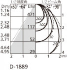 ODELIC ǥå 饤 OD361256BC ̿4