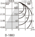 ODELIC ǥå 饤 OD361280BC ̿4
