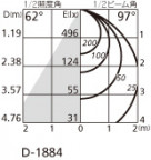 ODELIC ǥå 饤 OD361281BC ̿4
