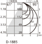ODELIC ǥå 饤 OD361282BC ̿4