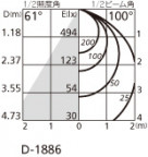 ODELIC ǥå 饤 OD361283BC ̿4