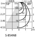 ODELIC ǥå ƥꥢ饤 OG254341ND ̿4