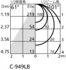ODELIC ǥå ƥꥢ饤 OG254598LD ̿3