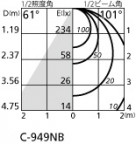 ODELIC ǥå ƥꥢ饤 OG254600ND ̿2