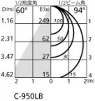 ODELIC ǥå ƥꥢ饤 OG254602LD ̿2