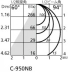 ODELIC ǥå ƥꥢ饤 OG254603ND ̿2