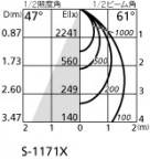 ODELIC ǥå ݥåȥ饤 XS511120 ̿1