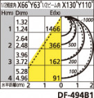 ODELIC ǥå ١饤 XD266091B1 ̿4