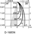 ۸ޡٿ | ODELIC ǥå 饤 OD361133 | LEDη¡ʰ Ҹ