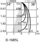۸ޡٿ | ODELIC ǥå 饤 OD361134 | LEDη¡ʰ Ҹ