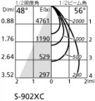 ۸ޡٿ | ODELIC ǥå 饤 XD401114 | LEDη¡ʰ Ҹ