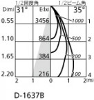 ۸ޡٿ | ODELIC ǥå 饤 XD457049 | LEDη¡ʰ Ҹ