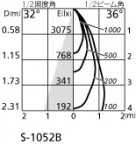 ۸ޡٿ | ODELIC ǥå 饤 XD457057 | LEDη¡ʰ Ҹ