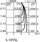 ۸ޡٿ | ODELIC ǥå ١饤 XG454012 | LEDη¡ʰ Ҹ