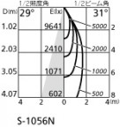 ۸ޡٿ | ODELIC ǥå ١饤 XG454013 | LEDη¡ʰ Ҹ