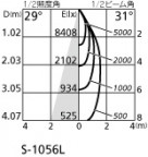 ۸ޡٿ | ODELIC ǥå ١饤 XG454014 | LEDη¡ʰ Ҹ