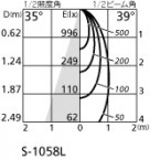 ۸ޡٿ | ODELIC ǥå ƥꥢ饤 OD361154 | LEDη¡ʰ Ҹ