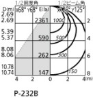 ۸ޡٿ | ODELIC ǥå ١饤 XL501047 | LEDη¡ʰ Ҹ