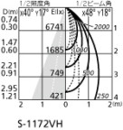 ۸ޡٿ | ODELIC ǥå ݥåȥ饤 XS511129H | LEDη¡ʰ Ҹ