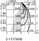 ۸ޡٿ | ODELIC ǥå ݥåȥ饤 XS512134H | LEDη¡ʰ Ҹ