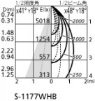 ۸ޡٿ | ODELIC ǥå ݥåȥ饤 XS512136HC | LEDη¡ʰ Ҹ