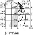 ۸ޡٿ | ODELIC ǥå ݥåȥ饤 XS512137H | LEDη¡ʰ Ҹ