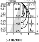 ˡ | ODELIC ǥå ݥåȥ饤 XS513133HBC | LEDη¡ʰ Ҹ