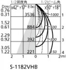 ۸ޡٿ | ODELIC ǥå ݥåȥ饤 XS513137HC | LEDη¡ʰ Ҹ