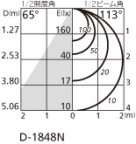 ˡ | ODELIC ǥå 饤 OD361234BN | LEDη¡ʰ Ҹ