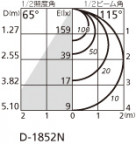 ˡ | ODELIC ǥå 饤 OD361238BN | LEDη¡ʰ Ҹ