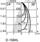 ۸ޡٿ | ODELIC ǥå ƥꥢ饤 OD361272 | LEDη¡ʰ Ҹ