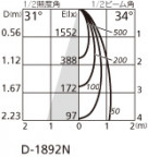 ۸ޡٿ | ODELIC ǥå 饤 OD361285 | LEDη¡ʰ Ҹ