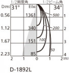۸ޡٿ | ODELIC ǥå 饤 OD361287 | LEDη¡ʰ Ҹ