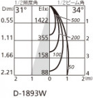 ۸ޡٿ | ODELIC ǥå 饤 OD361289 | LEDη¡ʰ Ҹ