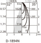 ۸ޡٿ | ODELIC ǥå 饤 OD361291 | LEDη¡ʰ Ҹ