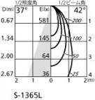 ۸ޡٿ | ODELIC ǥå ƥꥢ饤 OG254932 | LEDη¡ʰ Ҹ