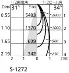 ۸ޡٿ | ODELIC ǥå 饤 XD402490BC | LEDη¡ʰ Ҹ