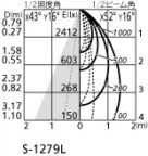 ۸ޡٿ | ODELIC ǥå 饤 XD403552BC | LEDη¡ʰ Ҹ