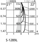 ۸ޡٿ | ODELIC ǥå 饤 XD403567BC | LEDη¡ʰ Ҹ