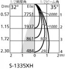 ۸ޡٿ | ODELIC ǥå ݥåȥ饤 XS511143H | LEDη¡ʰ Ҹ